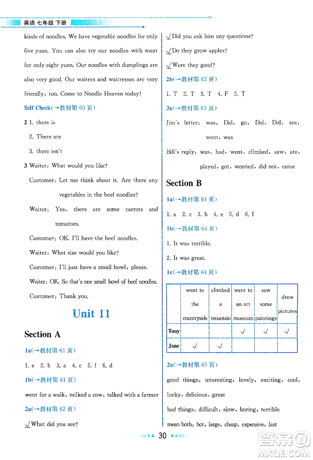 人民教育出版社2021教材解讀英語(yǔ)七年級(jí)下冊(cè)人教版答案