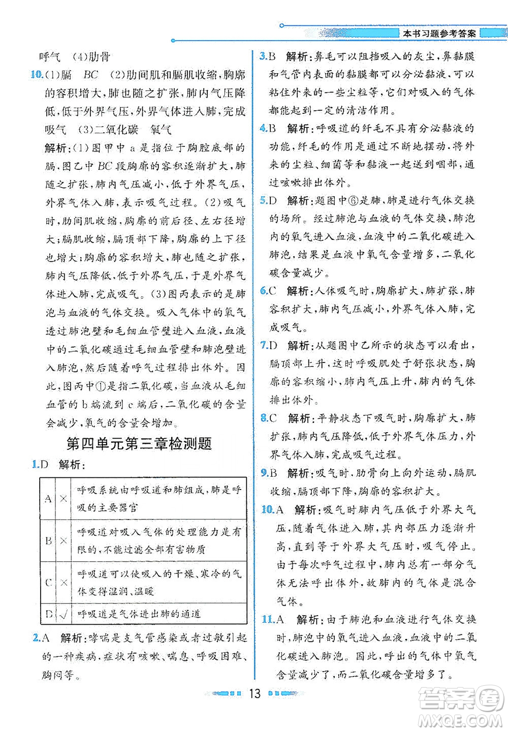 人民教育出版社2021教材解讀生物學七年級下冊人教版答案