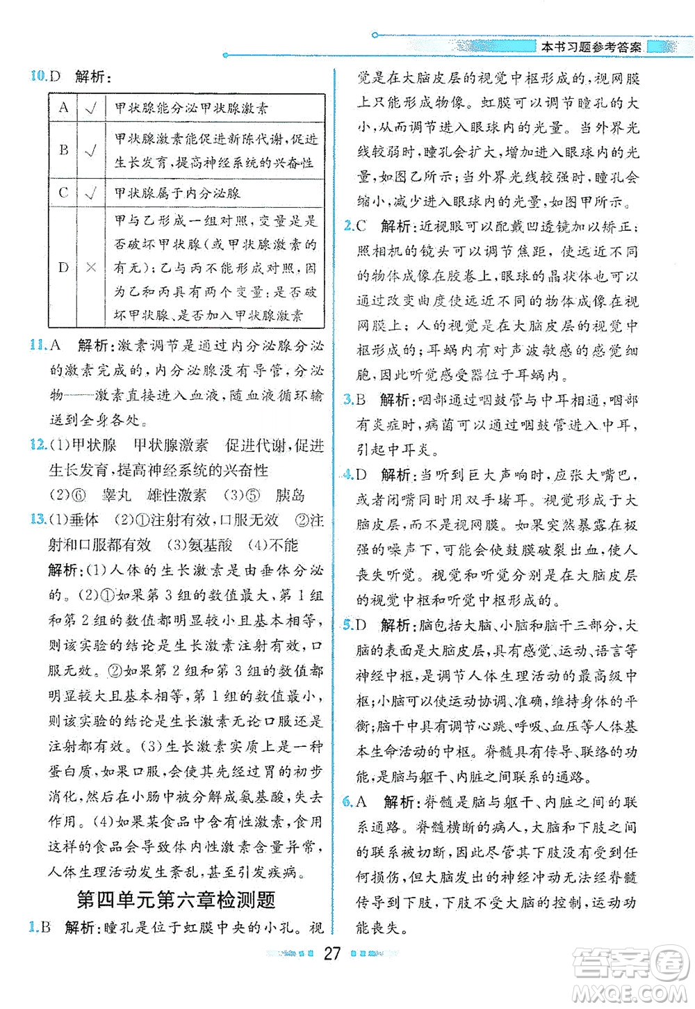 人民教育出版社2021教材解讀生物學七年級下冊人教版答案