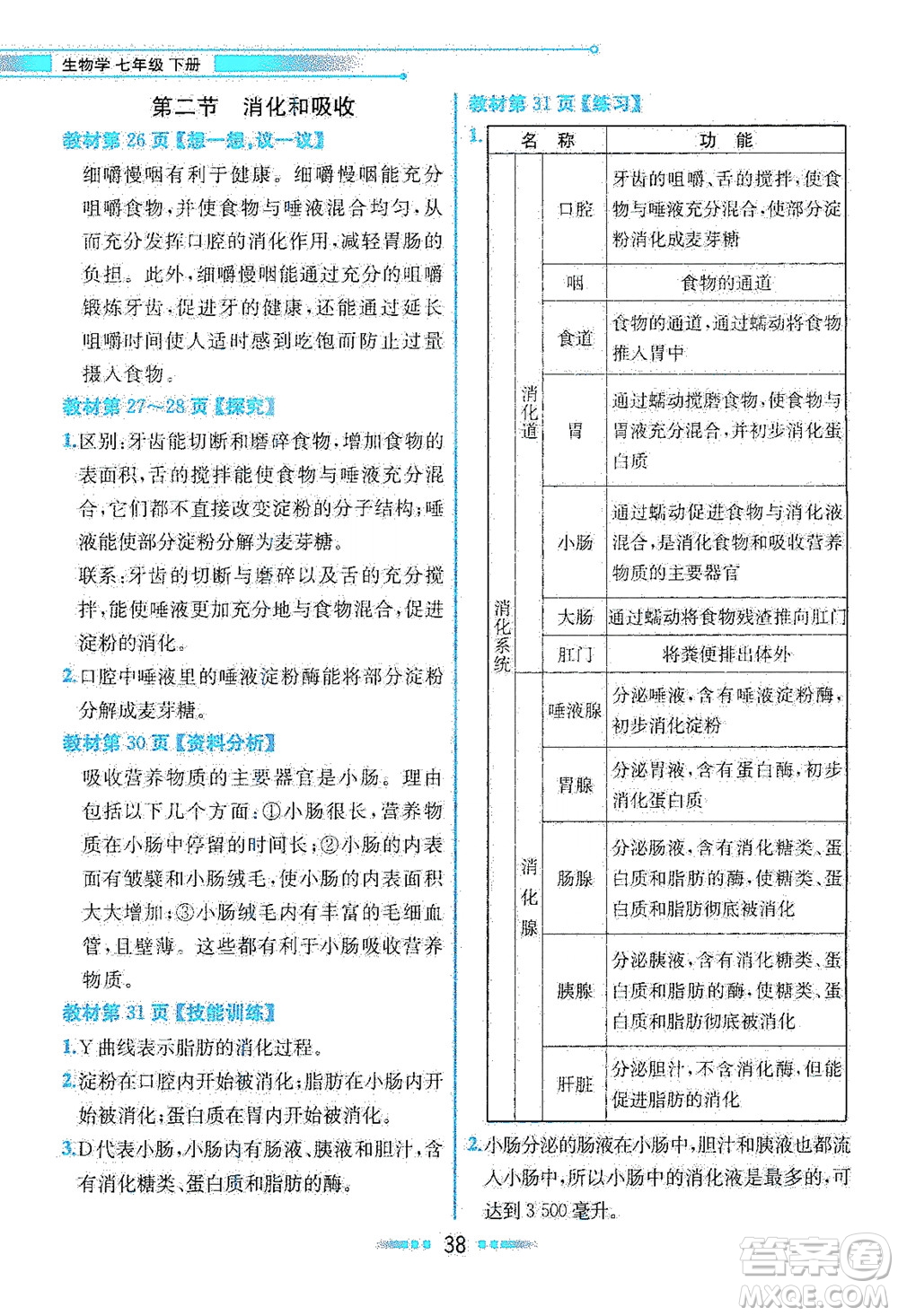 人民教育出版社2021教材解讀生物學七年級下冊人教版答案