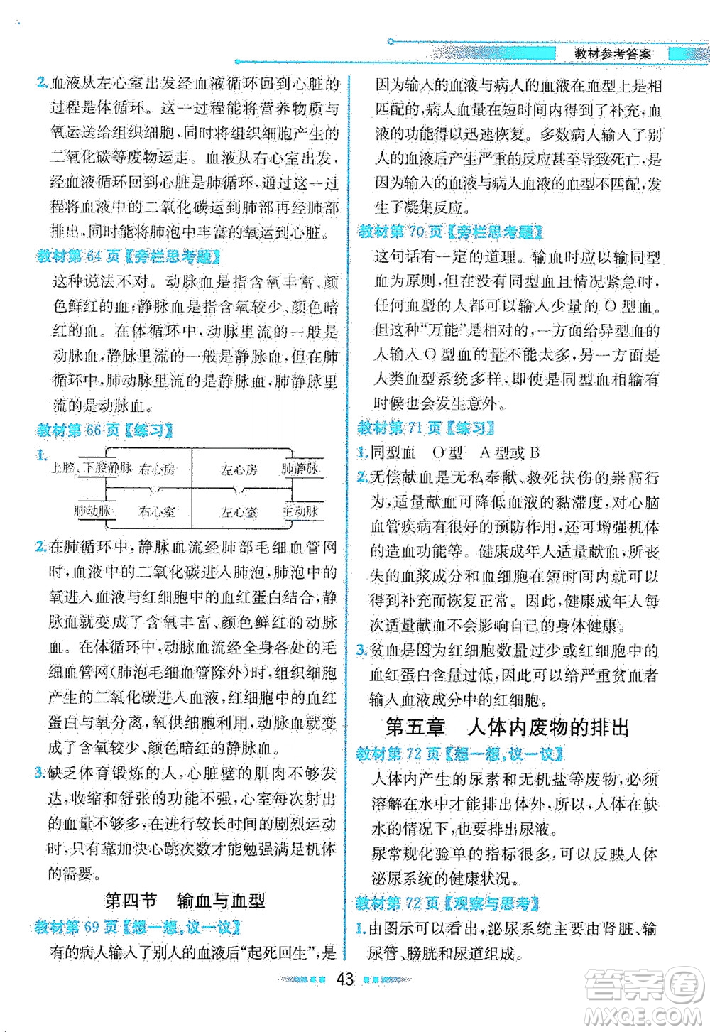 人民教育出版社2021教材解讀生物學七年級下冊人教版答案