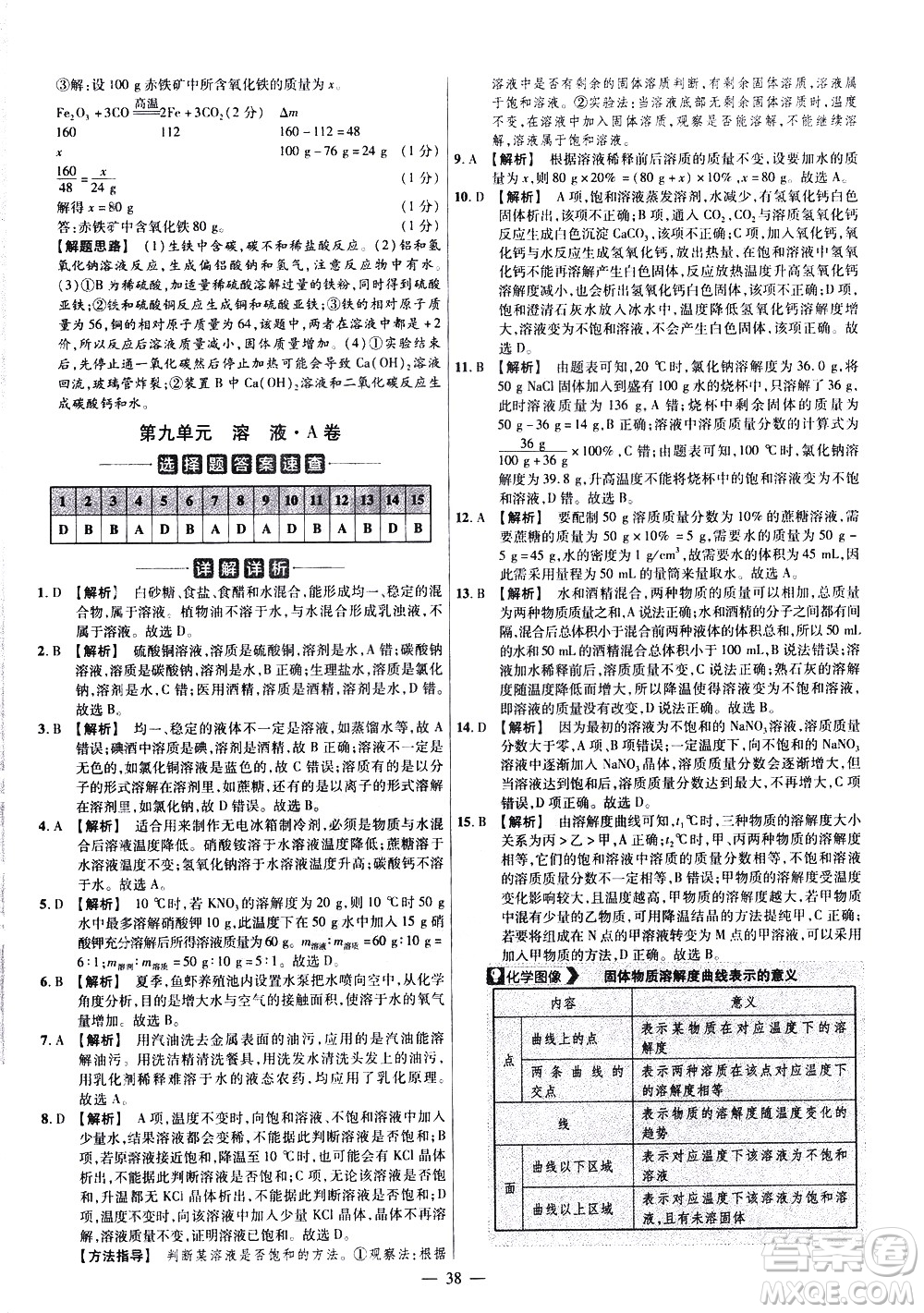 延邊教育出版社2021版金考卷活頁(yè)題選名師名題單元雙測(cè)卷化學(xué)九年級(jí)下冊(cè)RJ人教版答案