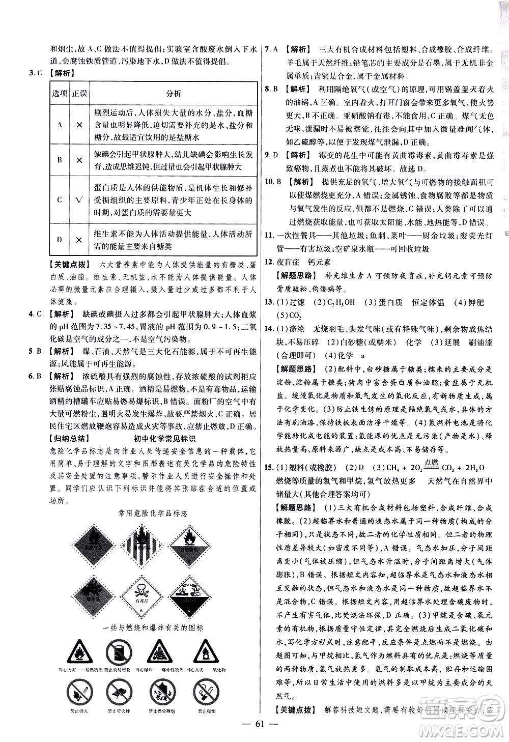 延邊教育出版社2021版金考卷活頁(yè)題選名師名題單元雙測(cè)卷化學(xué)九年級(jí)下冊(cè)RJ人教版答案