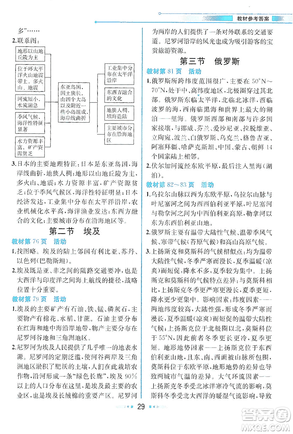 現(xiàn)代教育出版社2021教材解讀地理七年級(jí)下冊(cè)XJ湘教版答案