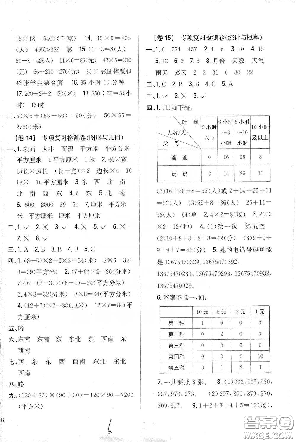 2021云南重點小學名師名題小學教材完全考卷三年級數(shù)學下冊新課標人教版云南專版滇峰專用答案