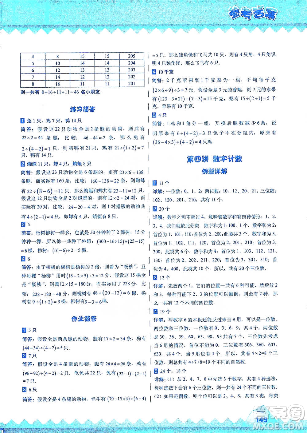 華東師范大學(xué)出版社2021高思學(xué)校競(jìng)賽數(shù)學(xué)課本三年級(jí)下冊(cè)參考答案