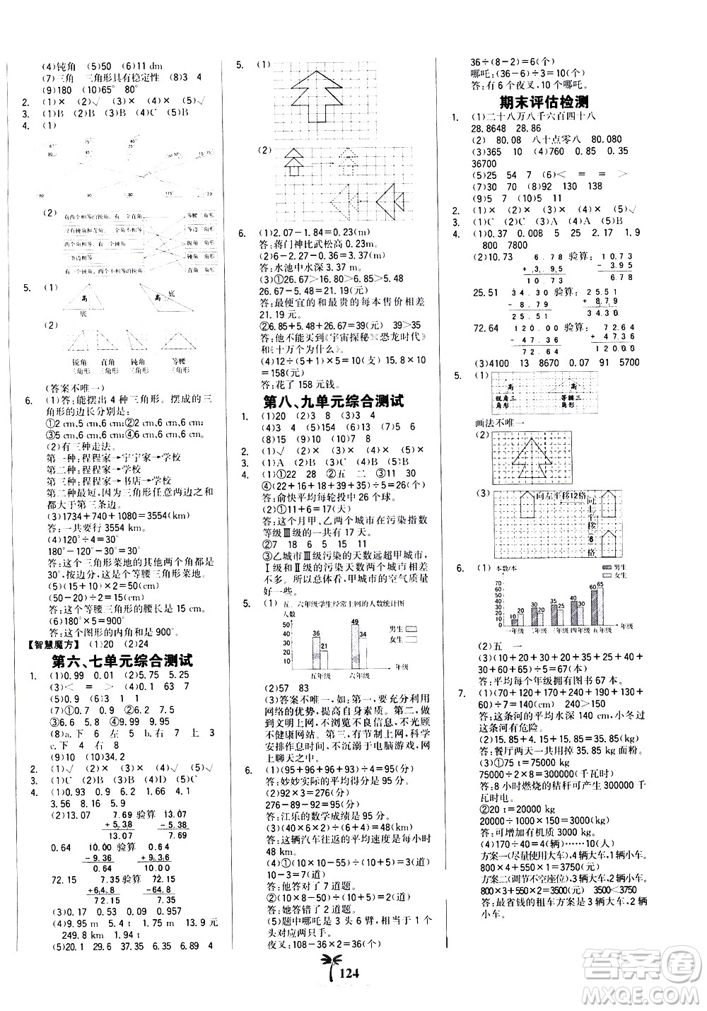 延邊大學(xué)出版社2021世紀(jì)金榜金榜小博士數(shù)學(xué)四年級(jí)下冊(cè)人教版答案