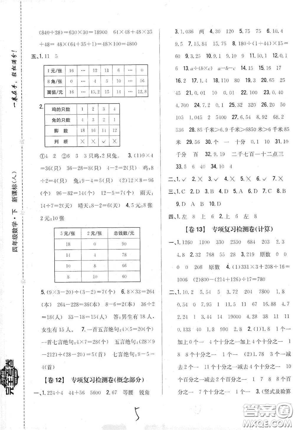 2021云南重點(diǎn)小學(xué)名師名題小學(xué)教材完全考卷四年級數(shù)學(xué)下冊新課標(biāo)人教版云南專版滇峰專用答案