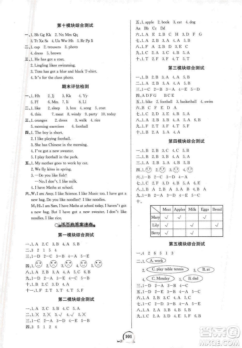 延邊大學(xué)出版社2021世紀(jì)金榜金榜小博士英語三年級下冊WY外研版答案