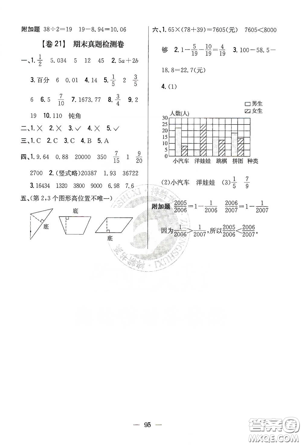 吉林人民出版社2021小學(xué)教材完全考卷四年級數(shù)學(xué)下冊新課標(biāo)冀教版答案