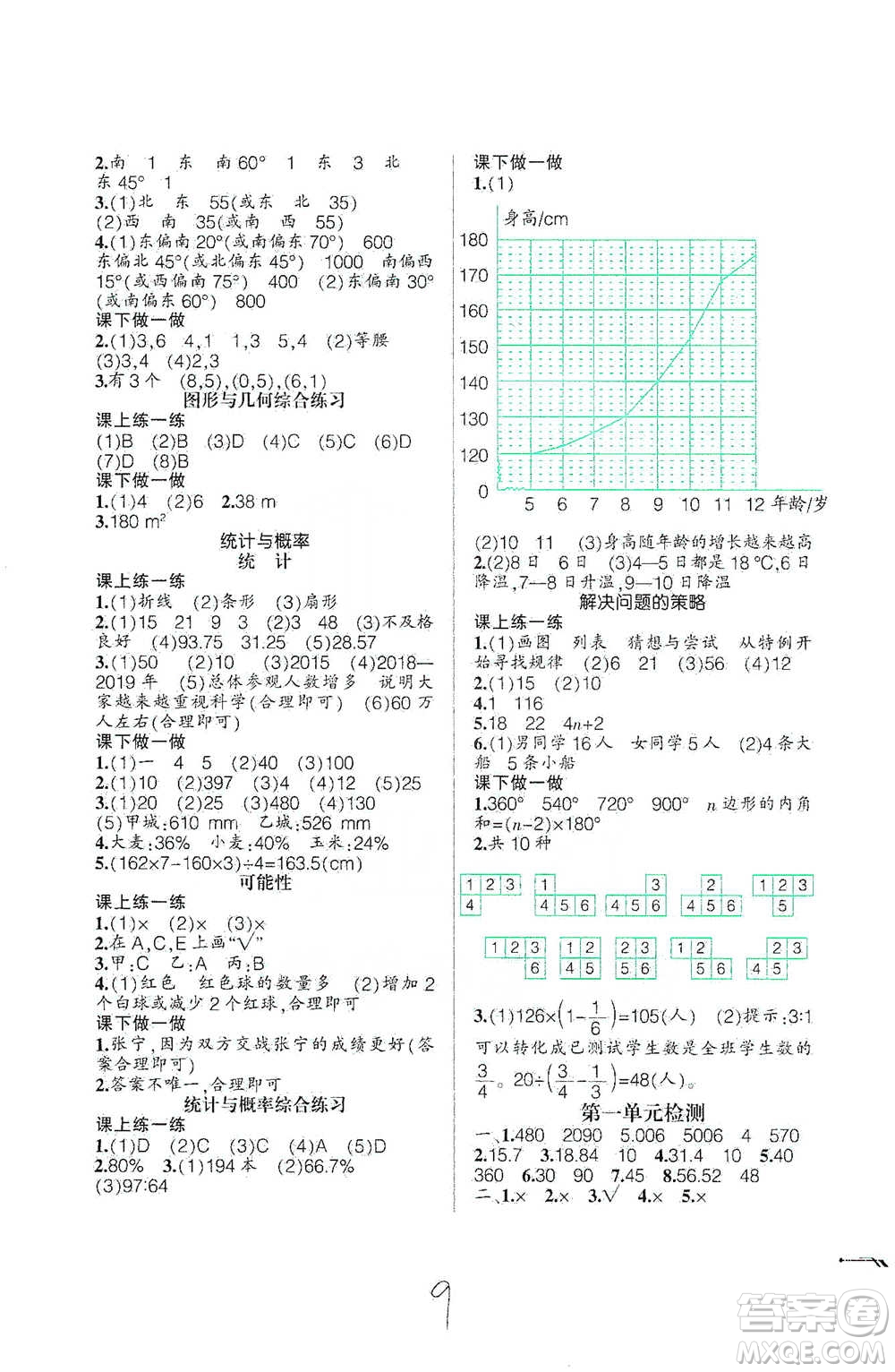 遼寧師范大學出版社2021自主學數(shù)學六年級下冊北師版參考答案