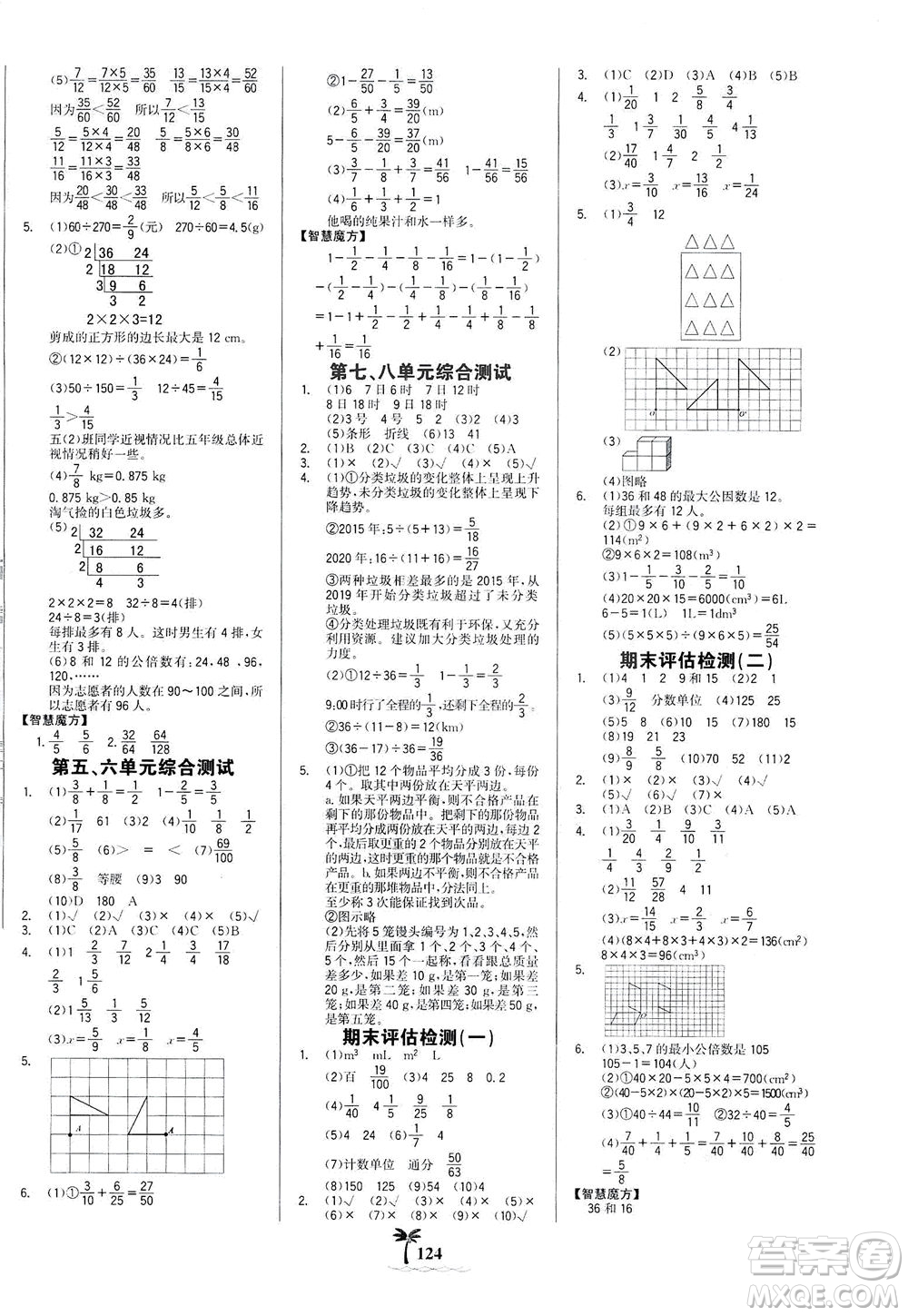 延邊大學(xué)出版社2021世紀(jì)金榜金榜小博士數(shù)學(xué)五年級(jí)下冊(cè)RJ人教版答案