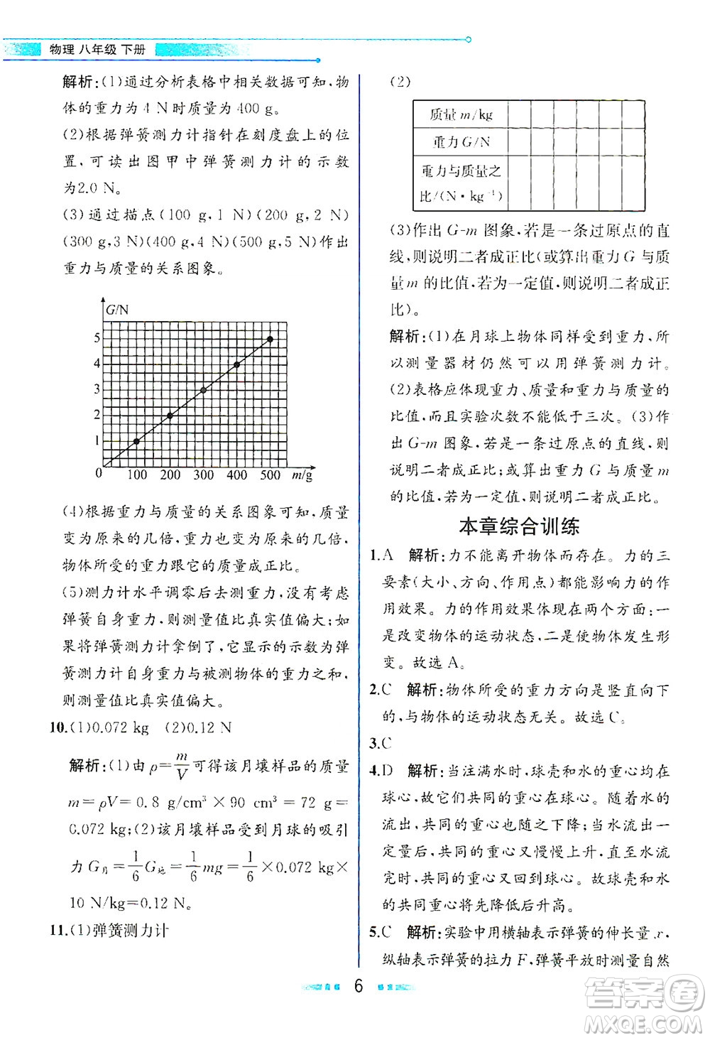 人民教育出版社2021教材解讀物理八年級(jí)下冊(cè)人教版答案