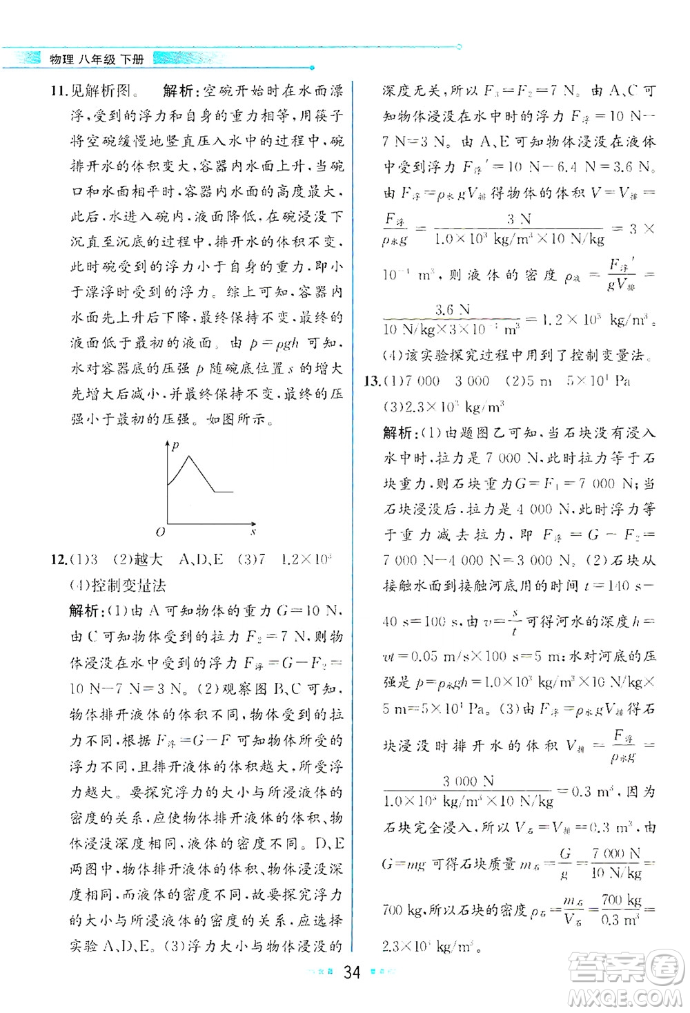 人民教育出版社2021教材解讀物理八年級(jí)下冊(cè)人教版答案