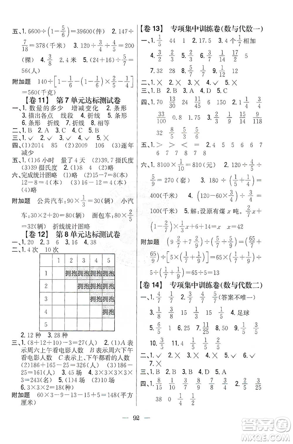 吉林人民出版社2021小學(xué)教材完全考卷五年級數(shù)學(xué)下冊新課標冀教版答案