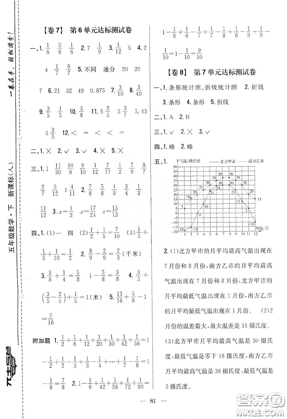 吉林人民出版社2021小學教材完全考卷五年級數(shù)學下冊新課標人教版答案