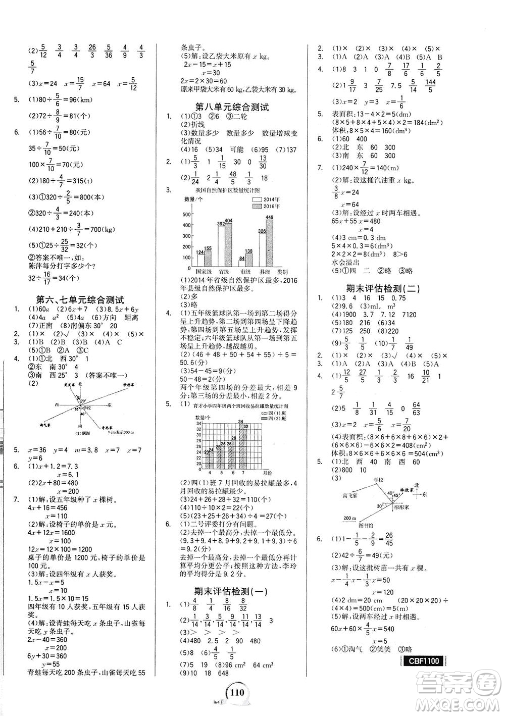 延邊大學(xué)出版社2021世紀金榜金榜小博士數(shù)學(xué)五年級下冊BS北師大版答案