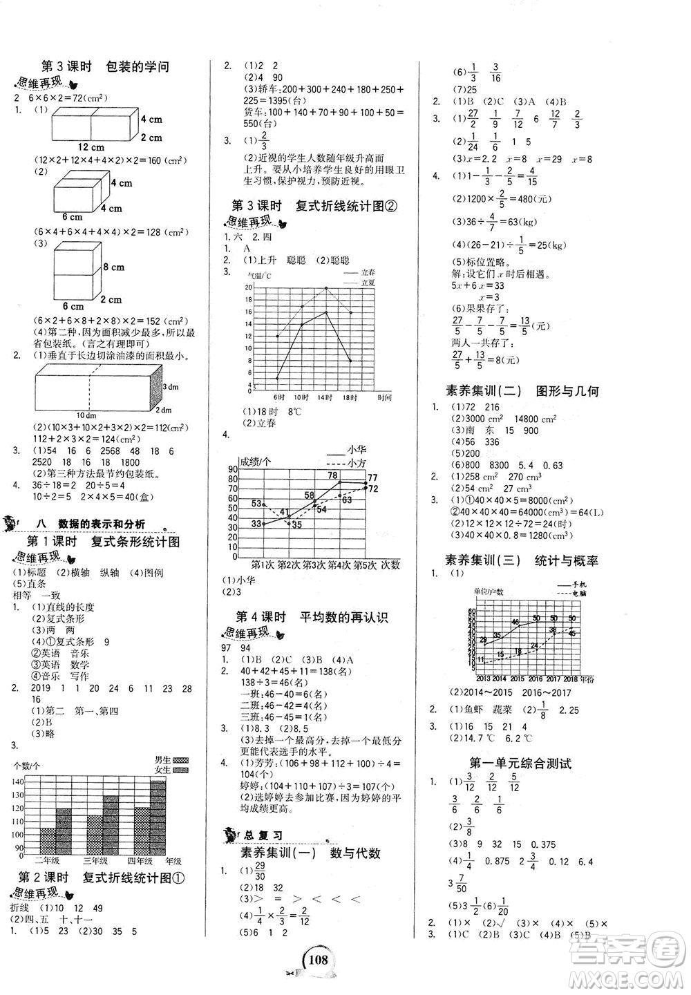 延邊大學(xué)出版社2021世紀金榜金榜小博士數(shù)學(xué)五年級下冊BS北師大版答案