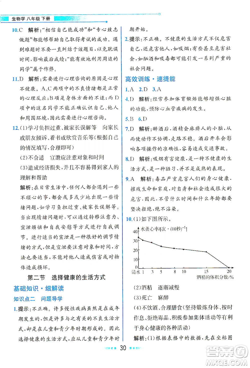 人民教育出版社2021教材解讀生物學(xué)八年級下冊人教版答案