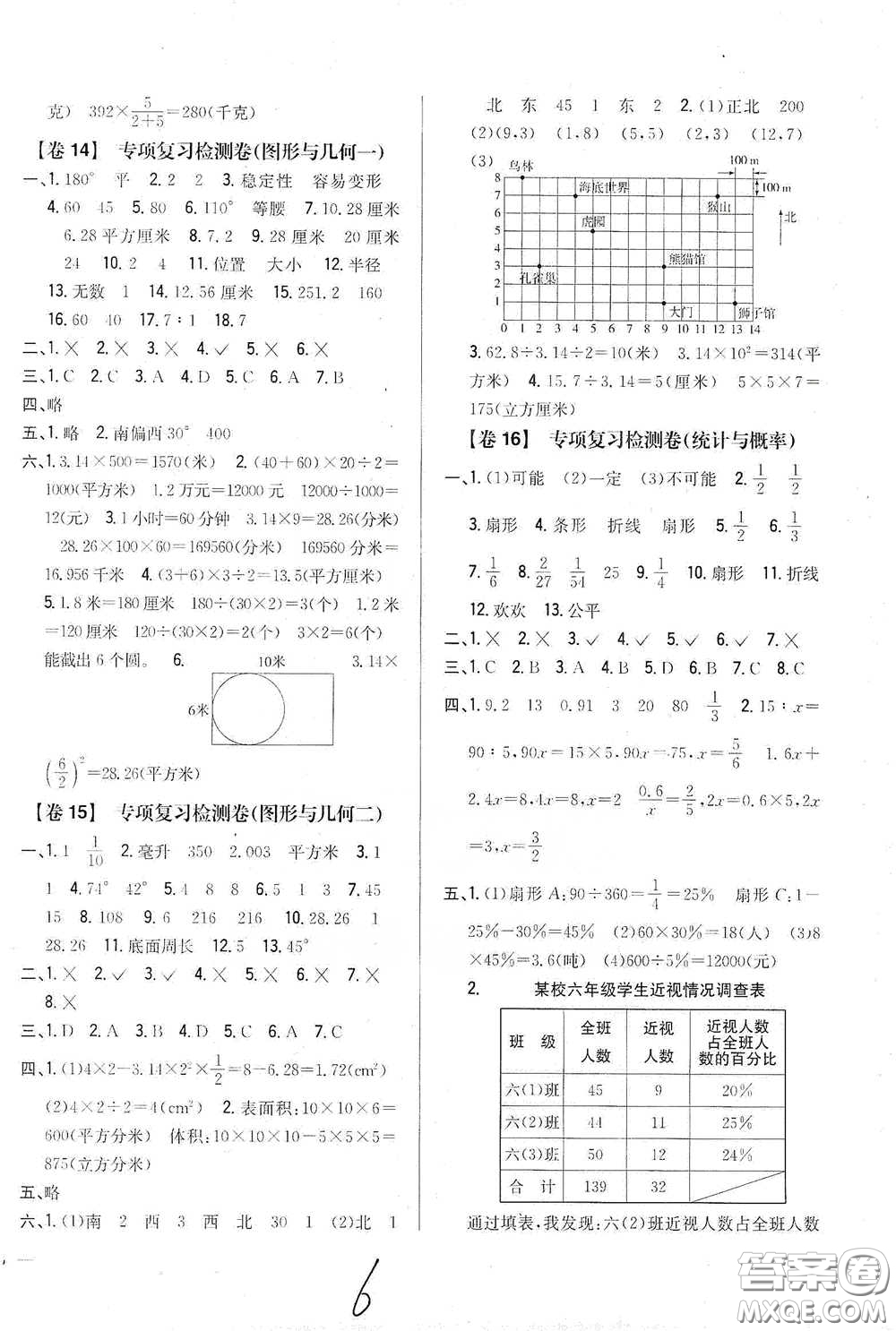 2021云南重點(diǎn)小學(xué)名師名題小學(xué)教材完全考卷六年級數(shù)學(xué)下冊新課標(biāo)人教版云南專版滇峰專用答案