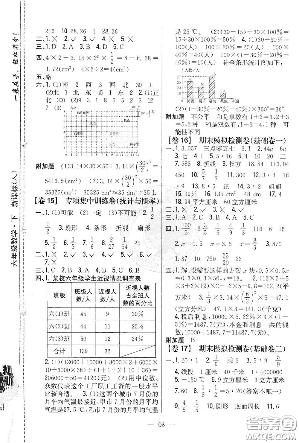 吉林人民出版社2021小學(xué)教材完全考卷六年級(jí)數(shù)學(xué)下冊(cè)新課標(biāo)人教版版答案