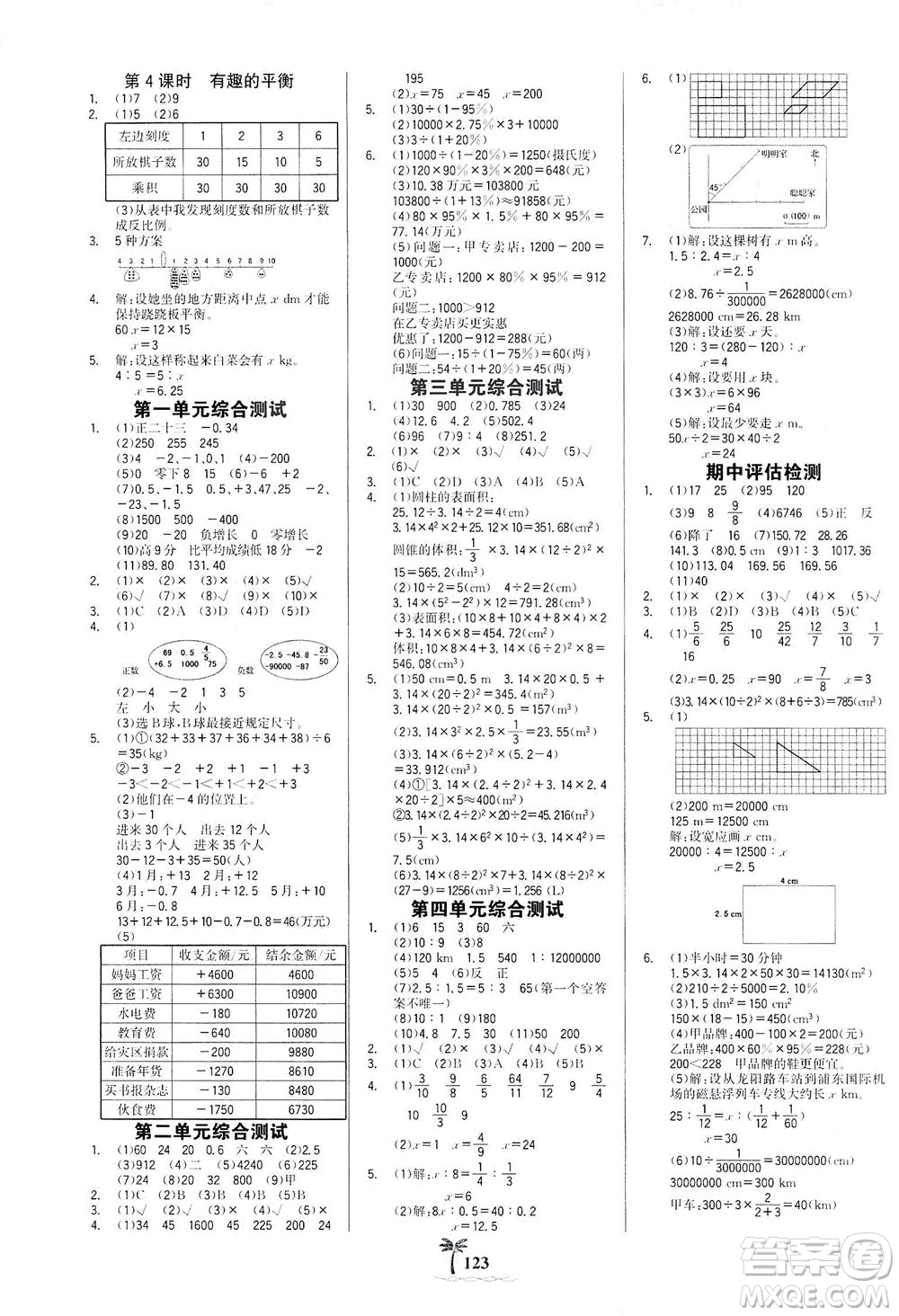 延邊大學(xué)出版社2021世紀(jì)金榜金榜小博士數(shù)學(xué)六年級下冊RJ人教版答案