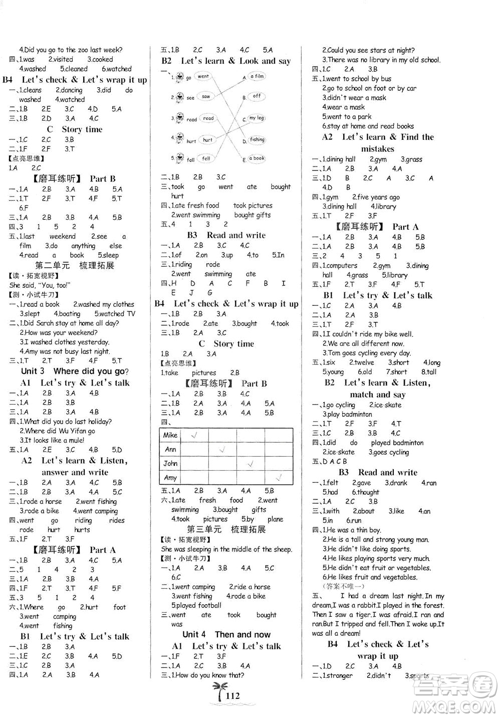 延邊大學(xué)出版社2021世紀(jì)金榜金榜小博士英語(yǔ)六年級(jí)下冊(cè)人教PEP版答案