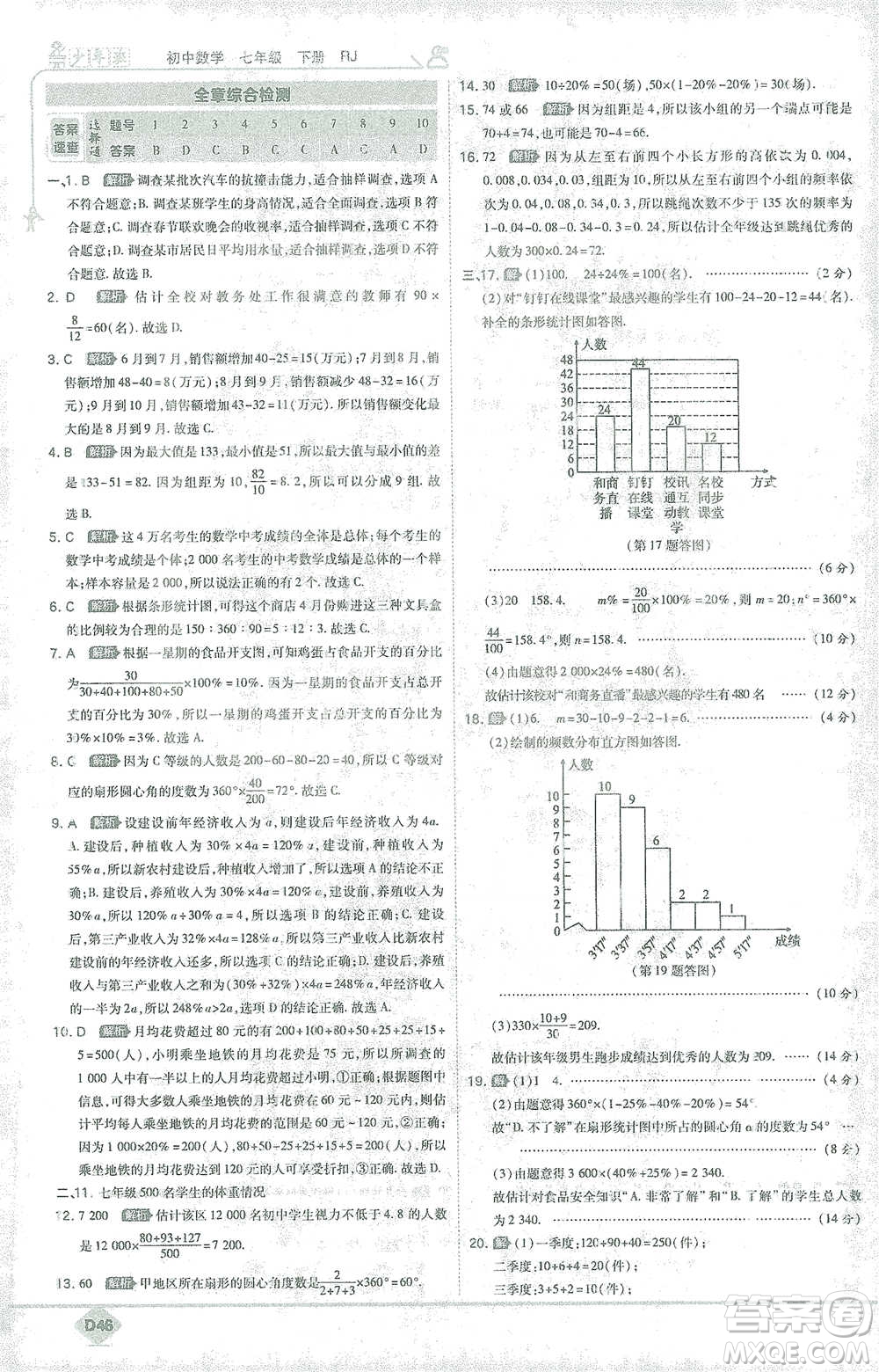 開明出版社2021少年班初中數(shù)學七年級下冊人教版參考答案