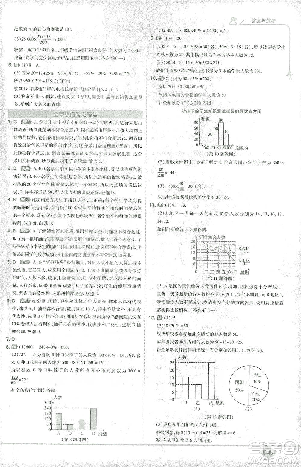 開明出版社2021少年班初中數(shù)學七年級下冊人教版參考答案