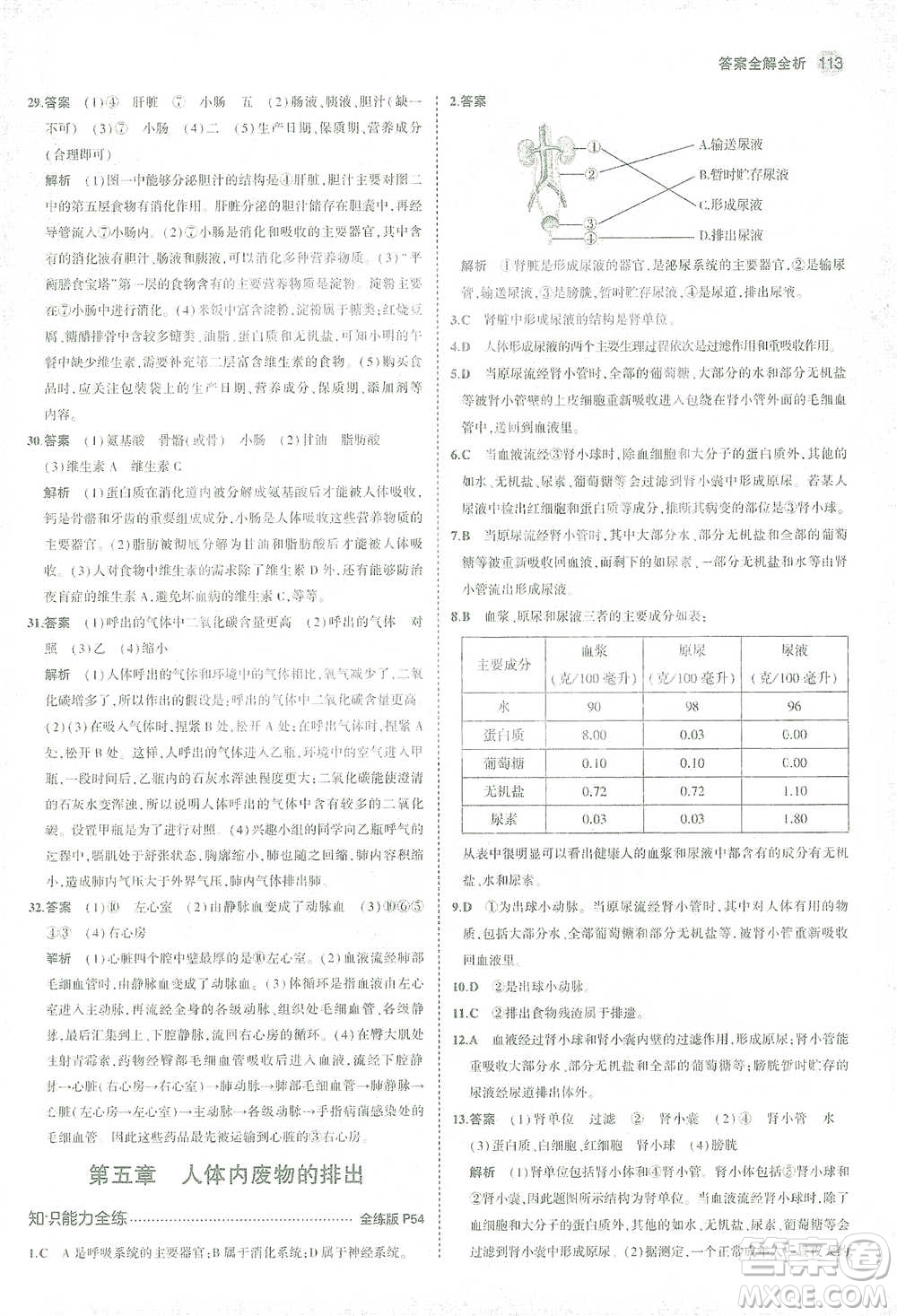 首都師范大學(xué)出版社2021年5年中考3年模擬生物七年級下冊人教版參考答案