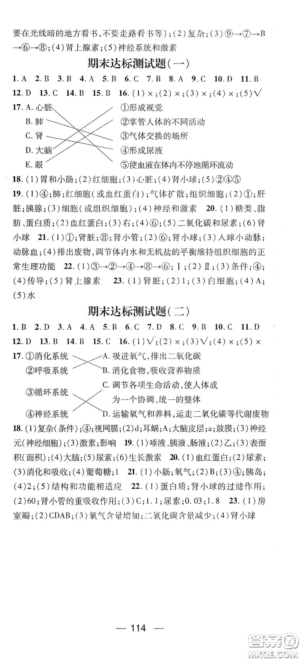 江西教育出版社2021名師測(cè)控七年級(jí)生物下冊(cè)人教版答案