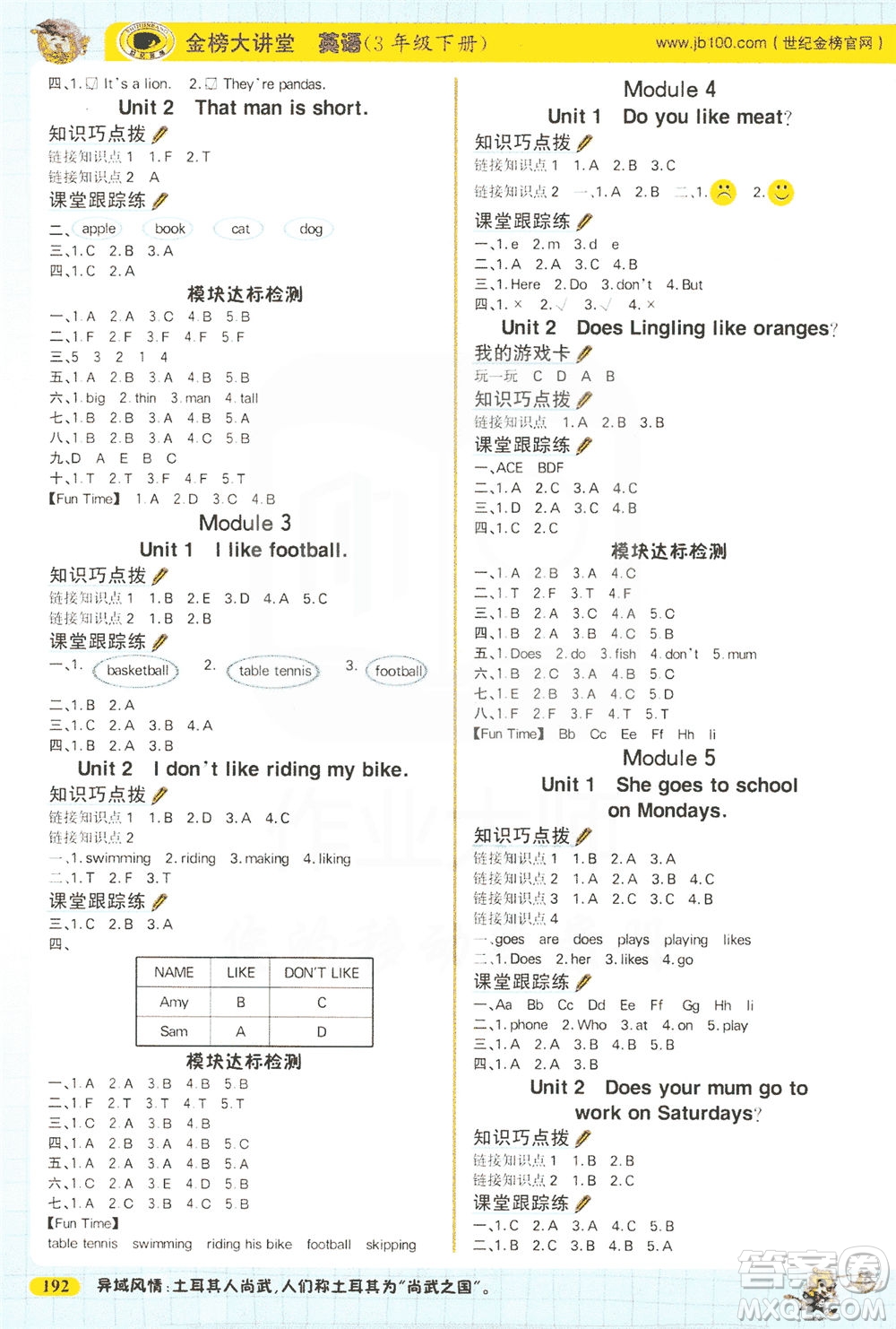 延邊大學(xué)出版社2021世紀(jì)金榜金榜大講堂英語三年級下冊三年級起點外研版答案