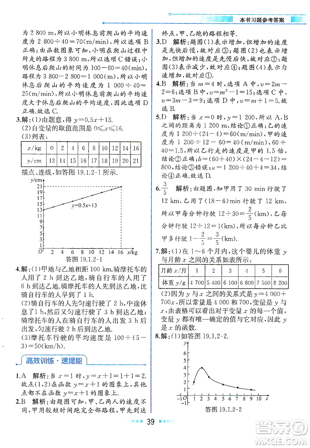 人民教育出版社2021教材解讀數(shù)學(xué)八年級下冊人教版答案