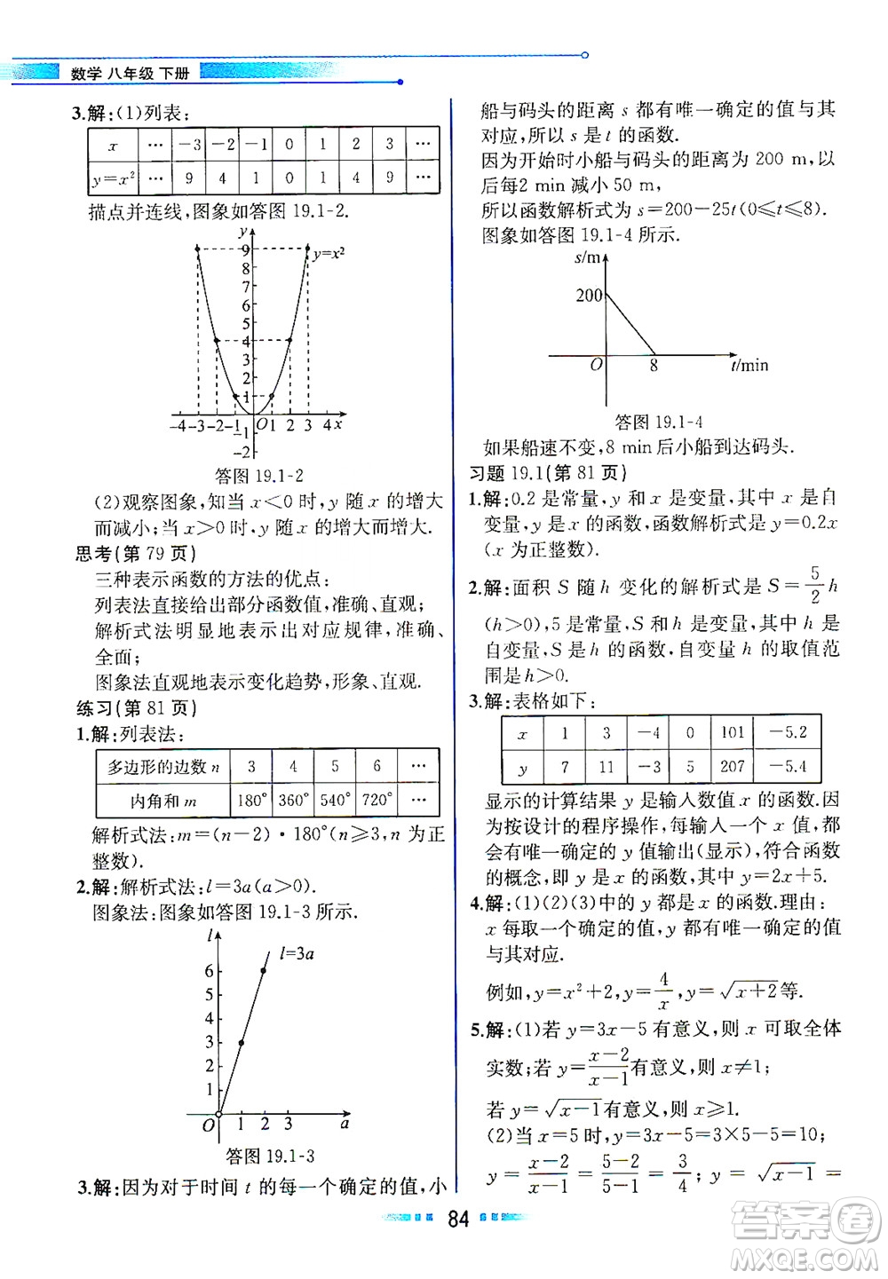 人民教育出版社2021教材解讀數(shù)學(xué)八年級下冊人教版答案