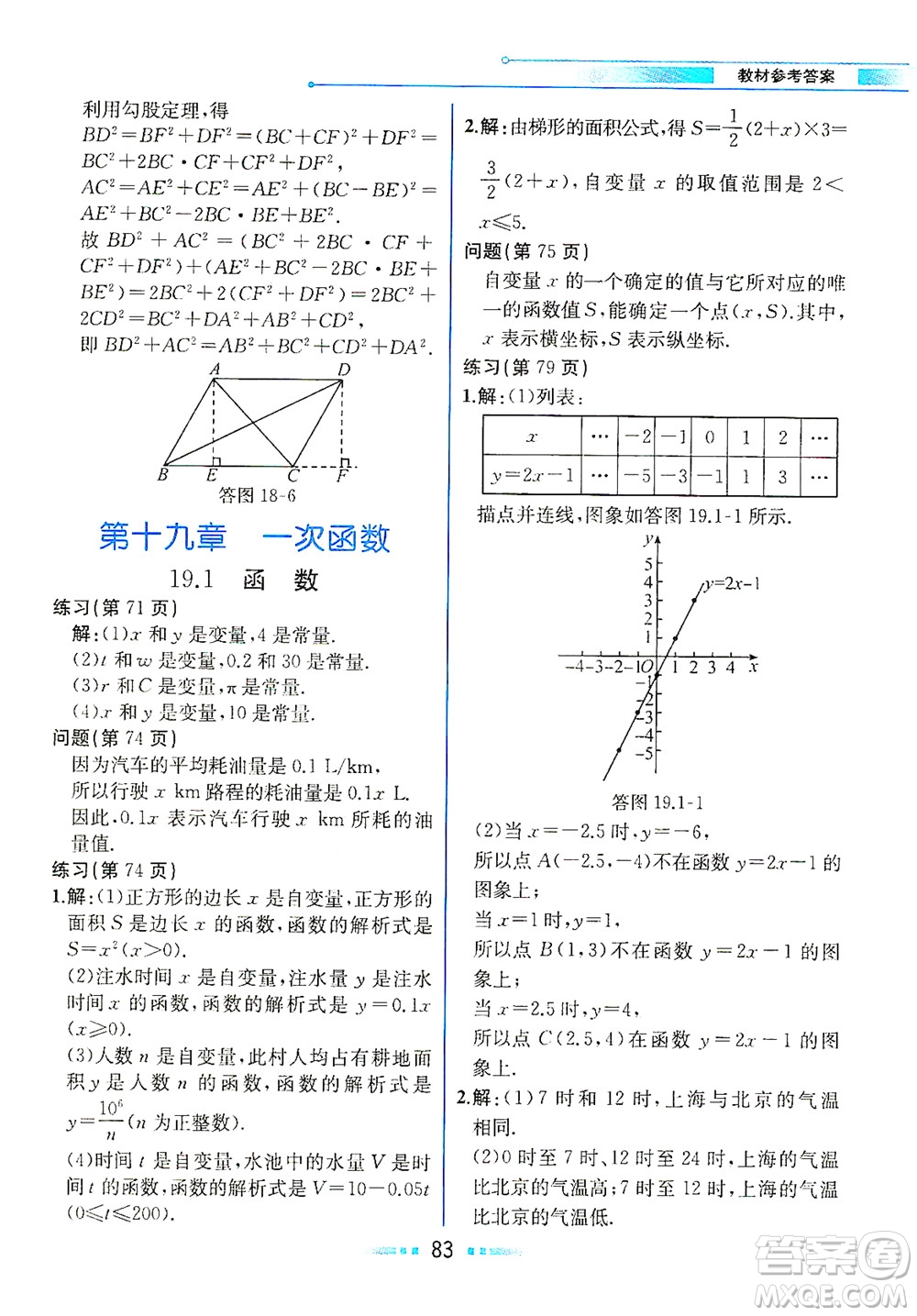 人民教育出版社2021教材解讀數(shù)學(xué)八年級下冊人教版答案