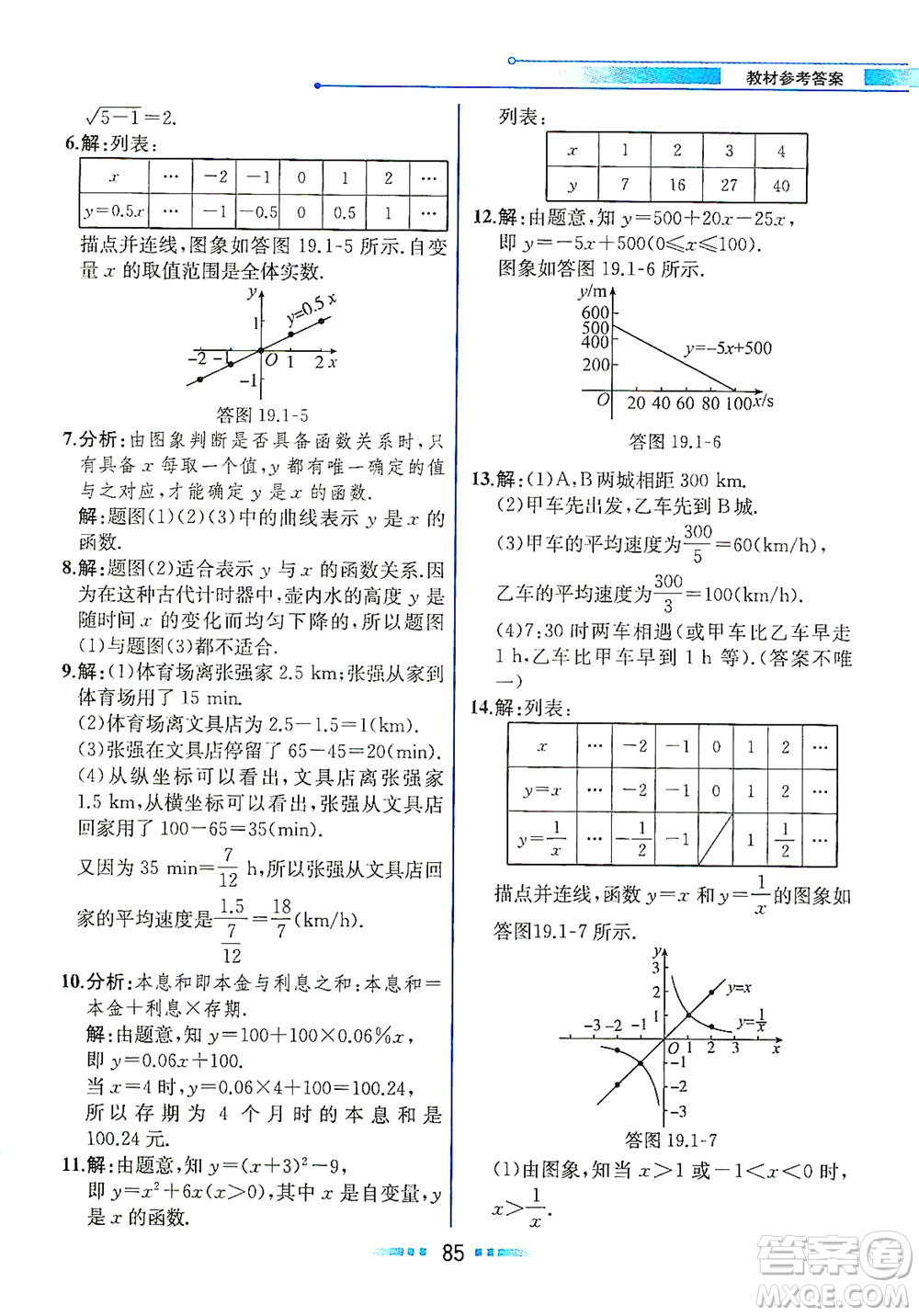 人民教育出版社2021教材解讀數(shù)學(xué)八年級下冊人教版答案