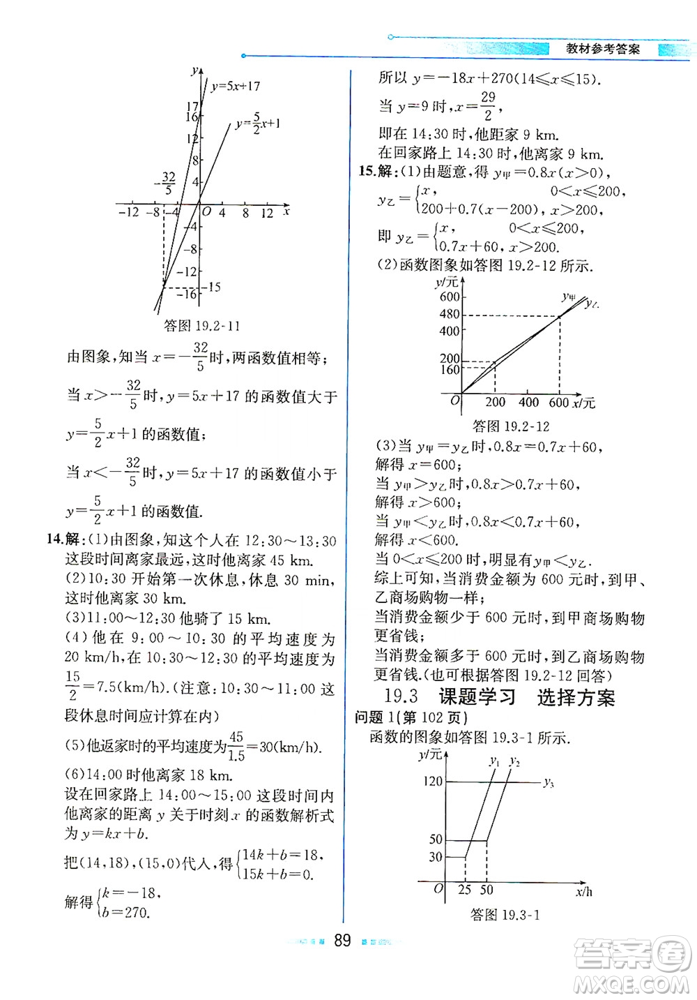 人民教育出版社2021教材解讀數(shù)學(xué)八年級下冊人教版答案