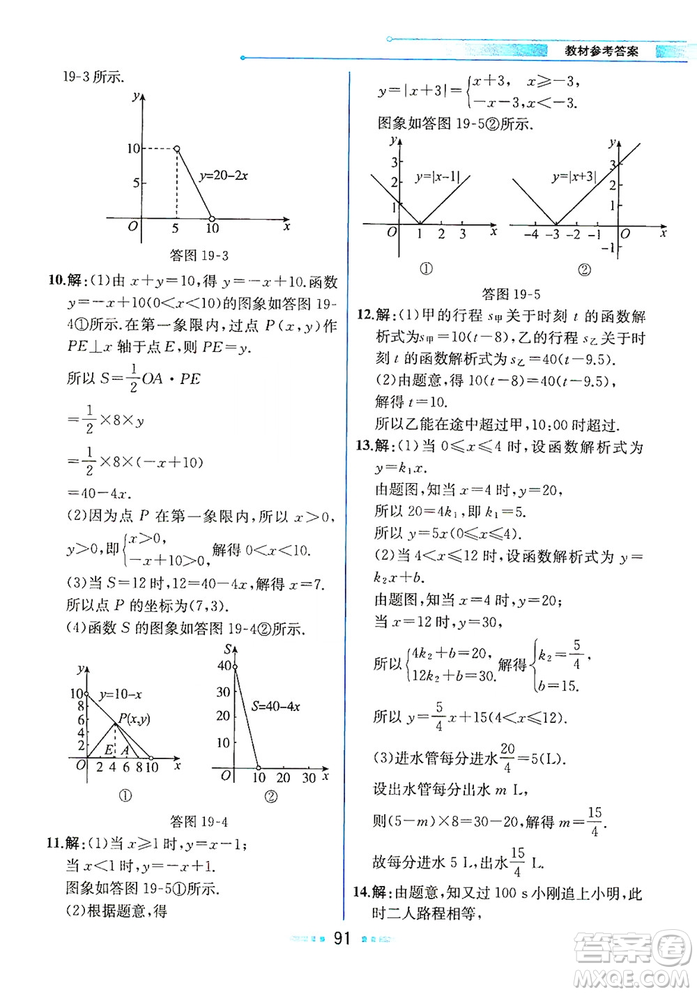 人民教育出版社2021教材解讀數(shù)學(xué)八年級下冊人教版答案