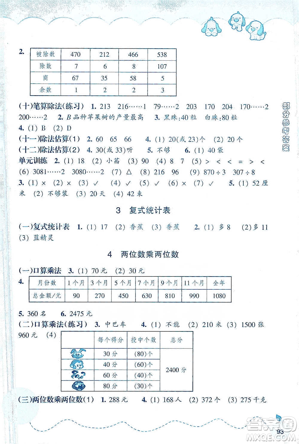 浙江教育出版社2021小學(xué)數(shù)學(xué)課時(shí)特訓(xùn)三年級(jí)下冊(cè)人教版參考答案