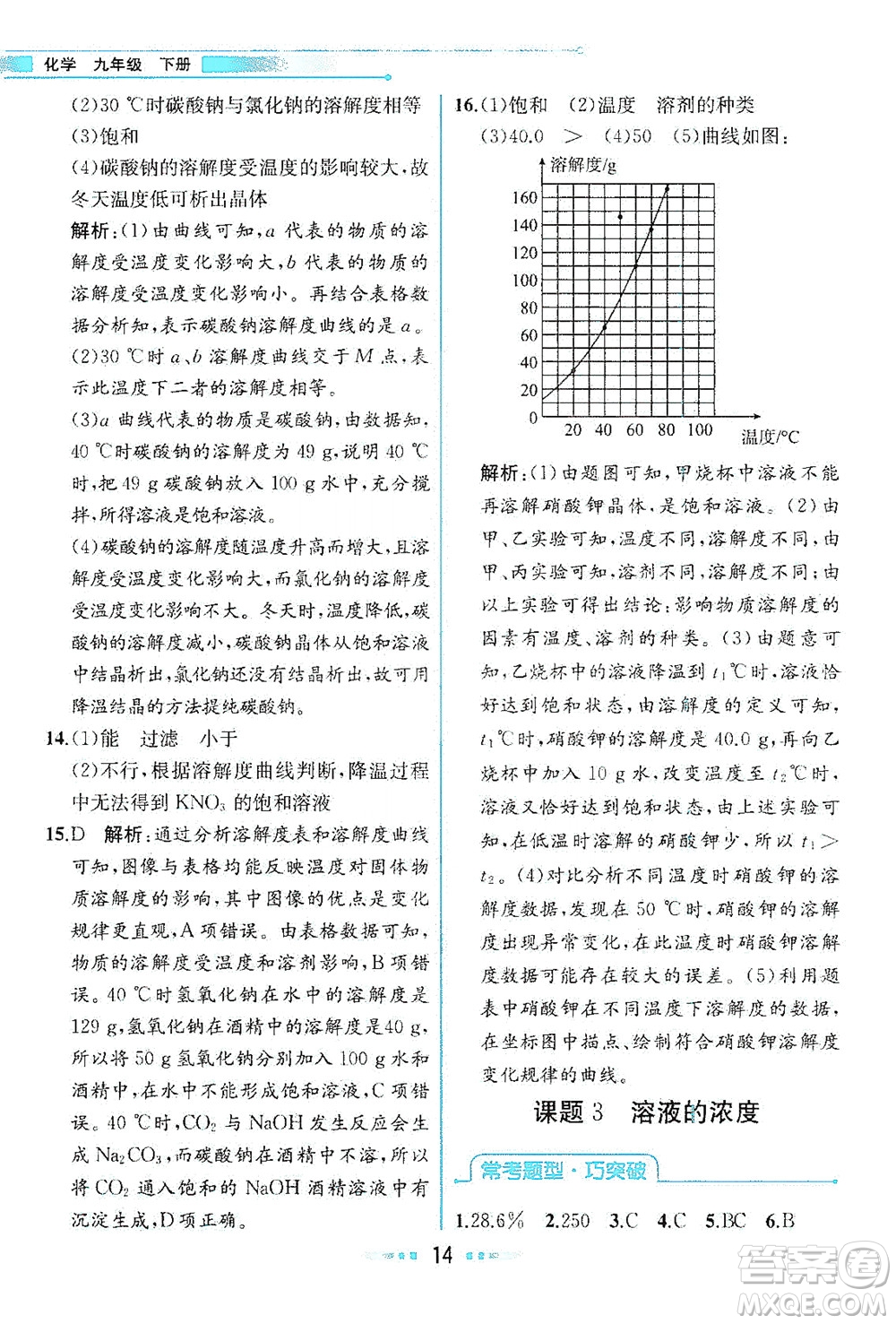 人民教育出版社2021教材解讀化學(xué)九年級(jí)下冊(cè)人教版答案