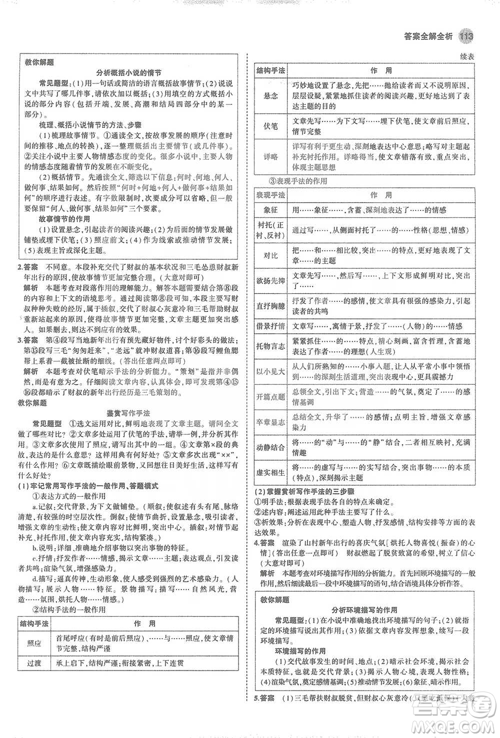 教育科學(xué)出版社2021年5年中考3年模擬初中語(yǔ)文九年級(jí)下冊(cè)人教版參考答案