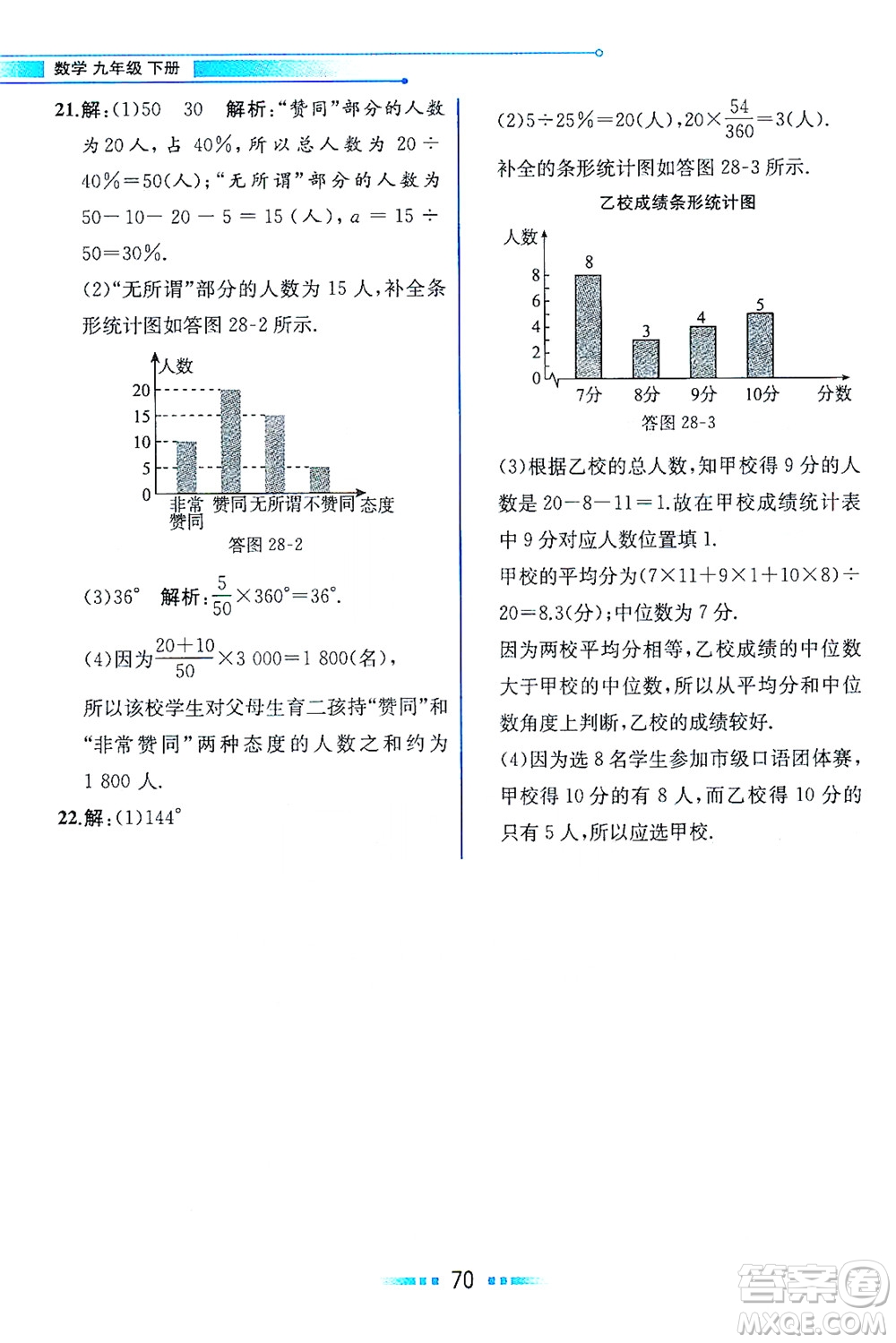 現(xiàn)代教育出版社2021教材解讀數(shù)學(xué)九年級(jí)下冊(cè)HS華師版答案