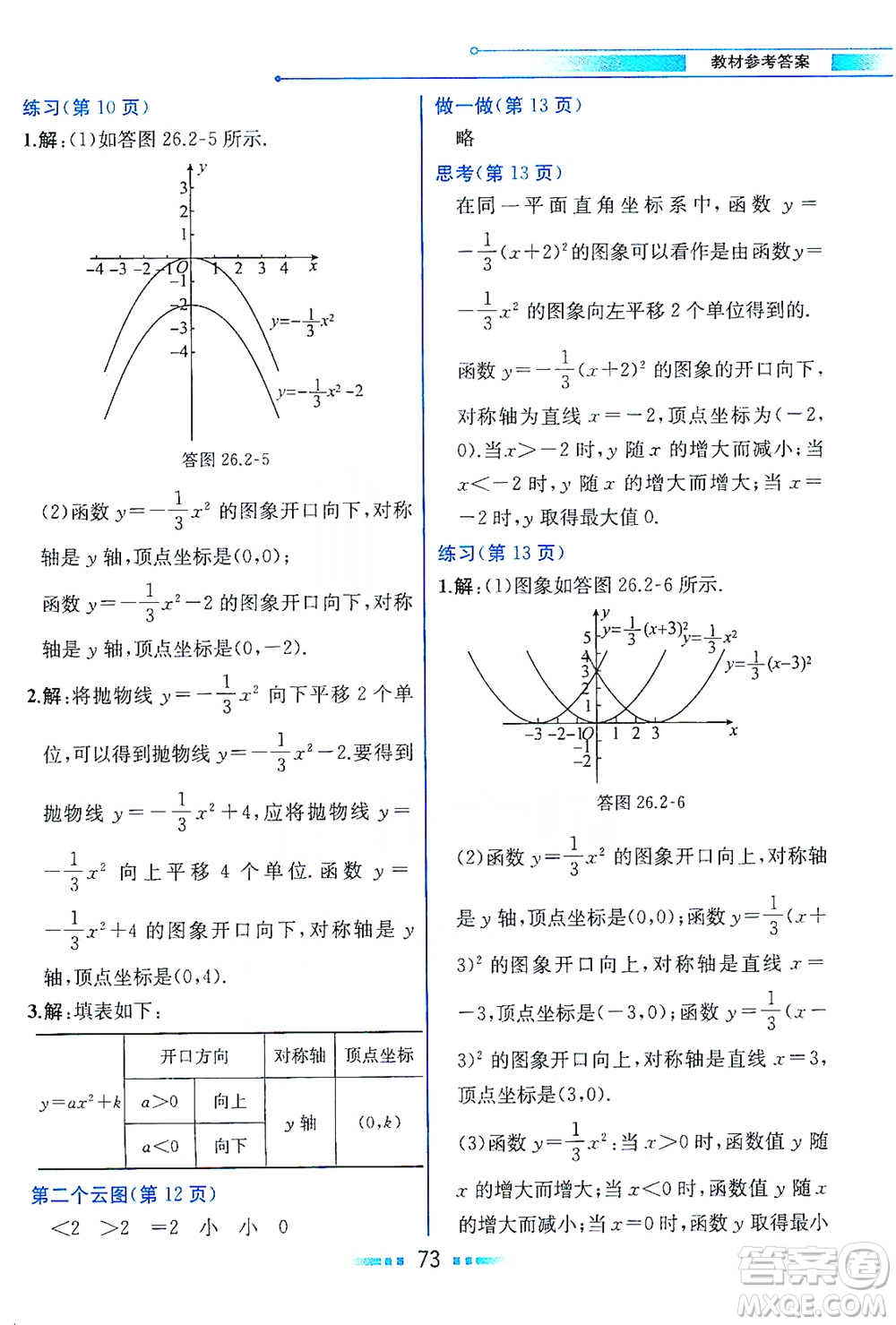 現(xiàn)代教育出版社2021教材解讀數(shù)學(xué)九年級(jí)下冊(cè)HS華師版答案