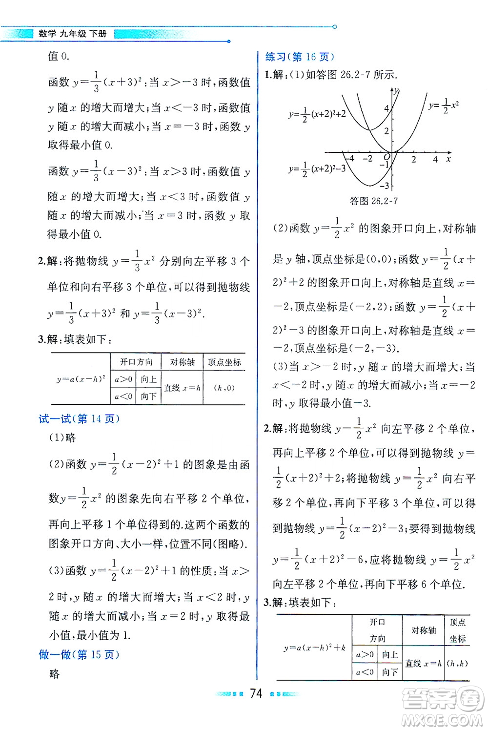 現(xiàn)代教育出版社2021教材解讀數(shù)學(xué)九年級(jí)下冊(cè)HS華師版答案