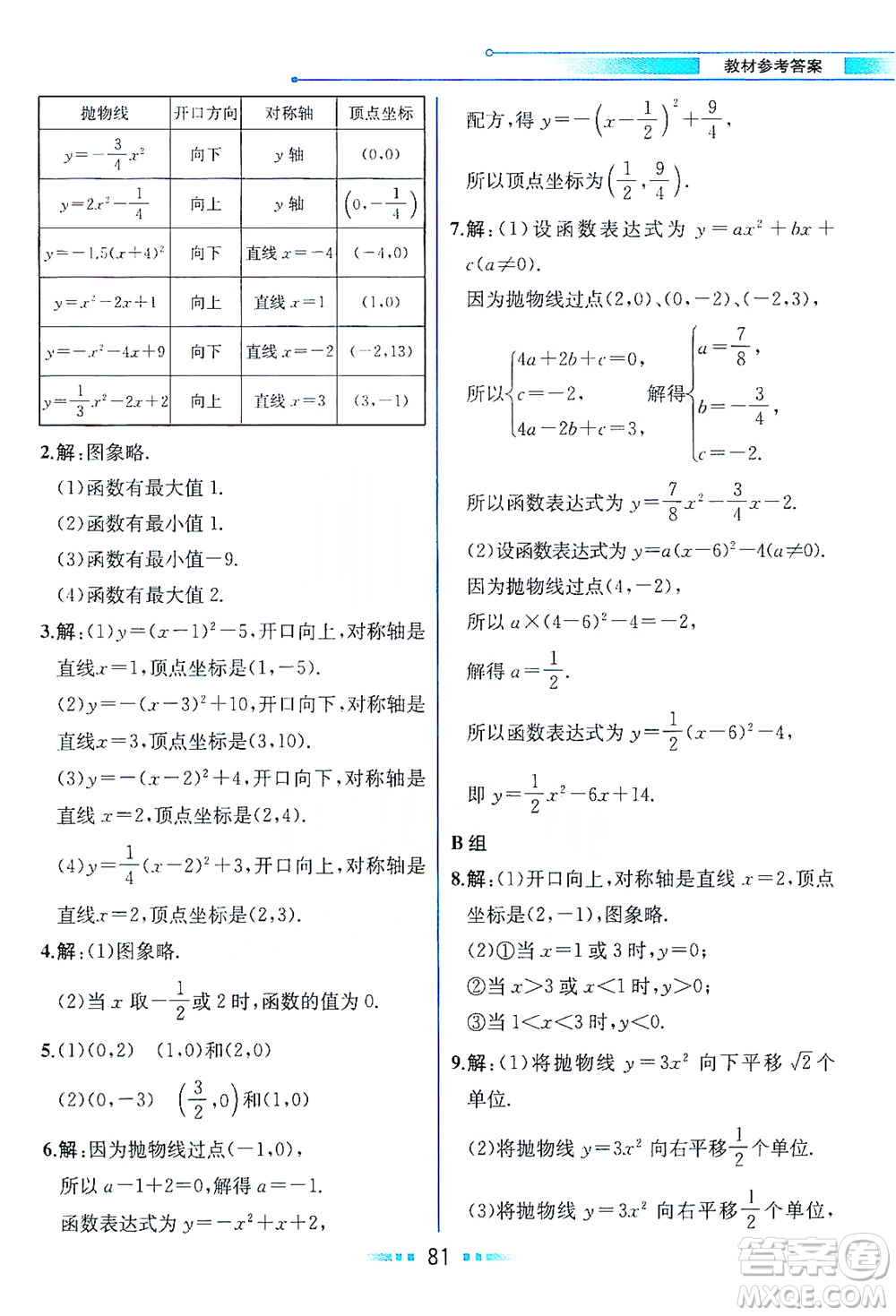 現(xiàn)代教育出版社2021教材解讀數(shù)學(xué)九年級(jí)下冊(cè)HS華師版答案