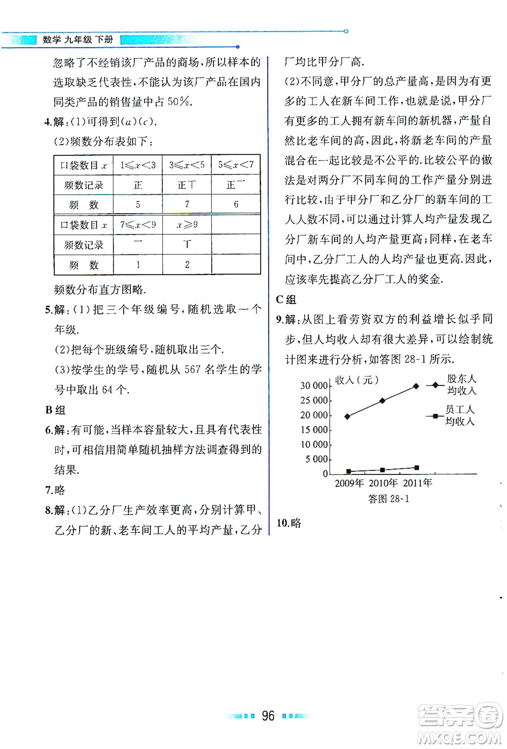 現(xiàn)代教育出版社2021教材解讀數(shù)學(xué)九年級(jí)下冊(cè)HS華師版答案