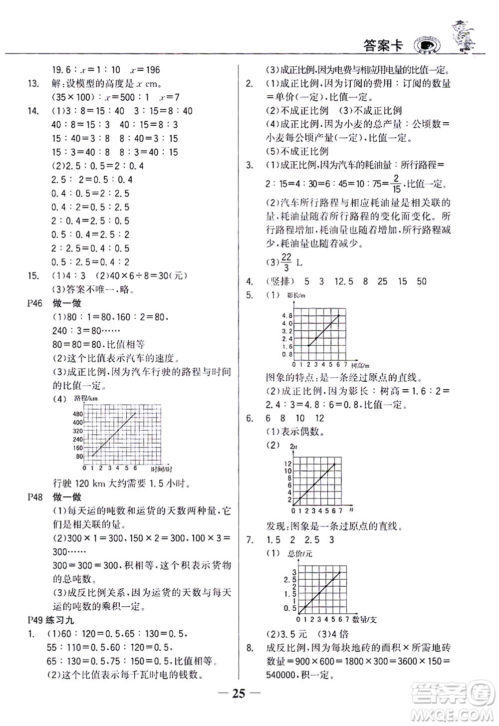 延邊大學出版社2021世紀金榜金榜大講堂數(shù)學六年級下冊人教版答案