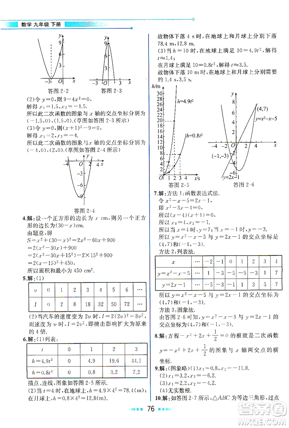 現(xiàn)代教育出版社2021教材解讀數(shù)學(xué)九年級(jí)下冊(cè)BS北師大版答案