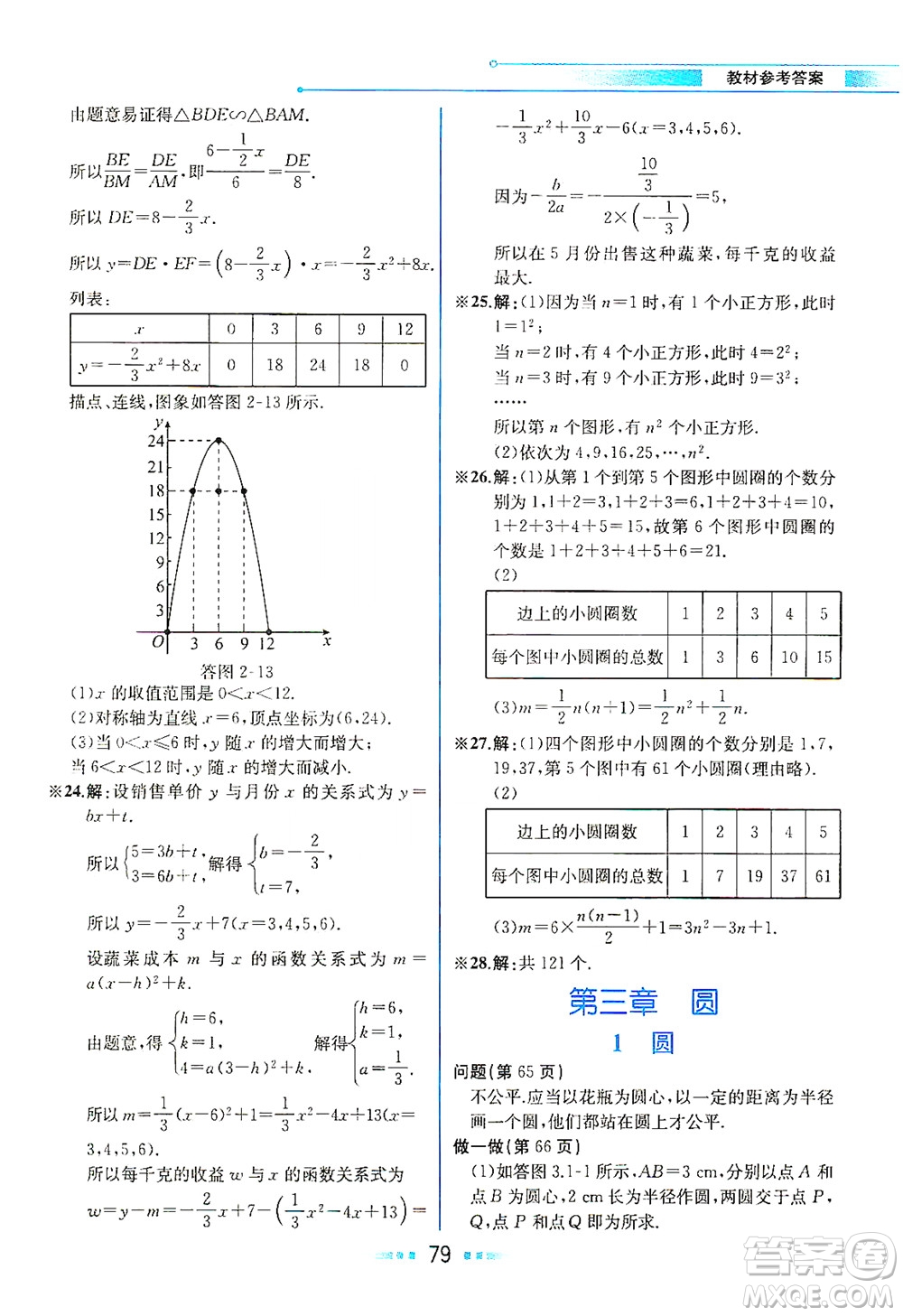 現(xiàn)代教育出版社2021教材解讀數(shù)學(xué)九年級(jí)下冊(cè)BS北師大版答案