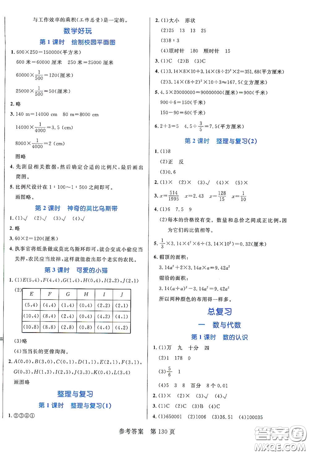 沈陽出版社2021中辰傳媒黃岡名師天天練六年級(jí)數(shù)學(xué)下冊(cè)北師大版雙色版答案